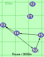 S-5-4-3-Z